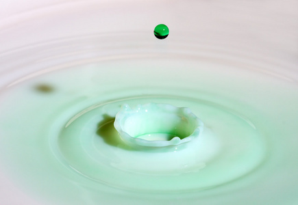 绿色的水滴和飞溅