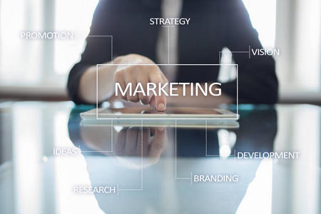 市场营销业务概念在虚拟屏幕上