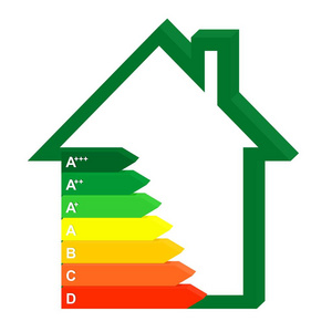 3d 彩色图标能量类家旁边绿色的房子里。图节能和能源消费家庭