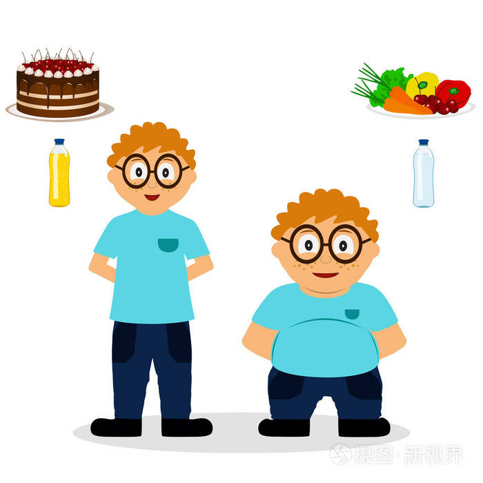 又瘦又胖.孩子.男孩变得稀薄