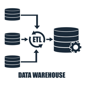 数据仓库体系结构环境设计。矢量图技术解决方案往往概念设计