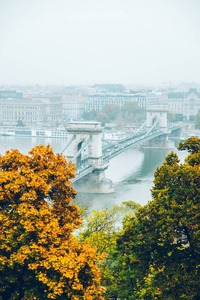 布达佩斯全景