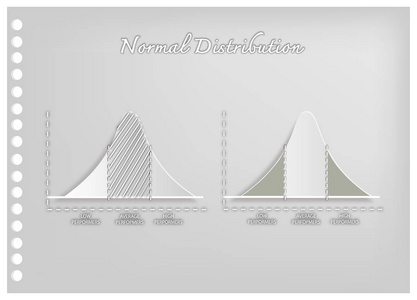 标准差图图形的纸艺