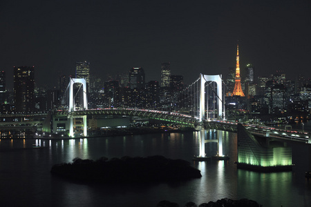 观的东京市中心在晚上与彩虹桥