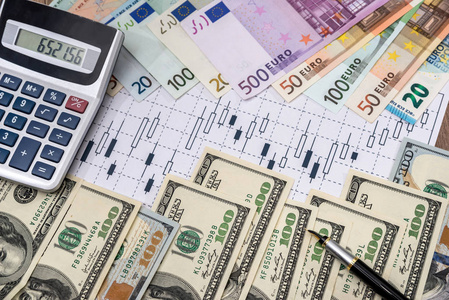 货币市场外汇交易文件, 美元, 欧元, 计算器和钢