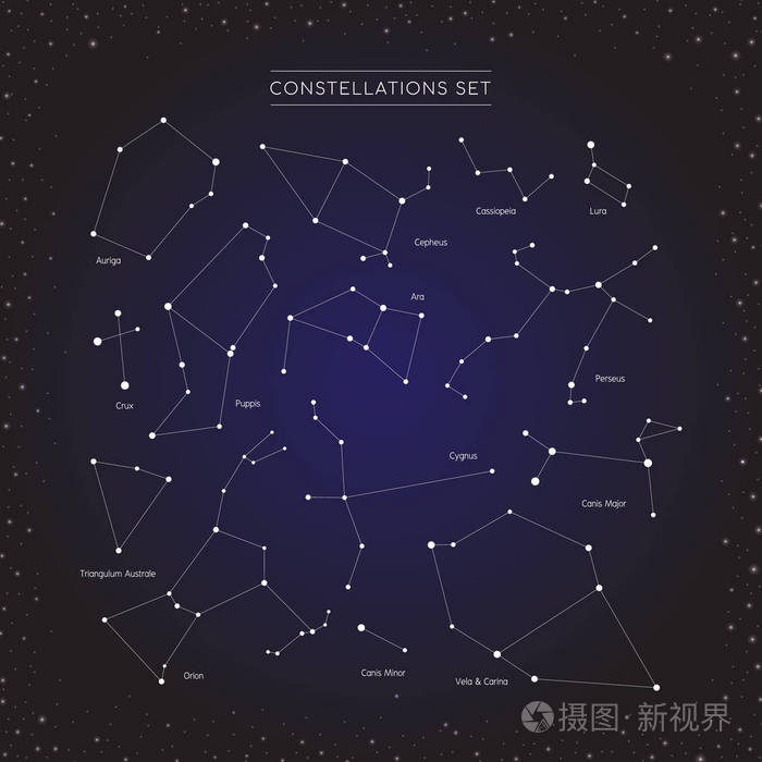 星座在波斯菊背景, 小组星在星系, 天文学集合, 媒介例证