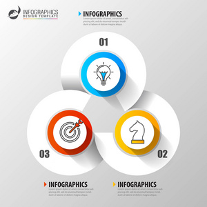 信息图表设计模板。经营理念与 3 步骤