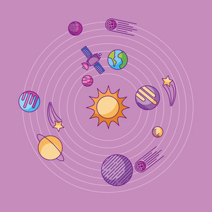 太阳系星系天文学宇宙