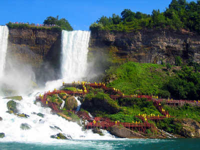 尼亚加拉大瀑布旅游加拿大多伦多