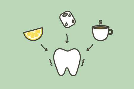 牙齿感觉敏感的牙齿从冰冷的冰, 酸柠檬和热咖啡饮料