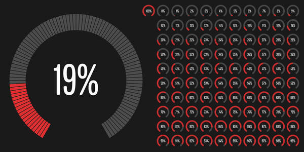 关系图圆扇形百分比从 0 到 web 设计 用户界面 Ui 或图表指标与红从准备到使用 100 组