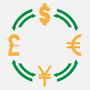 货币兑换-世界货币美元, 欧元, 英镑和日元唱