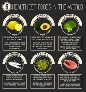 世界上最健康的食物