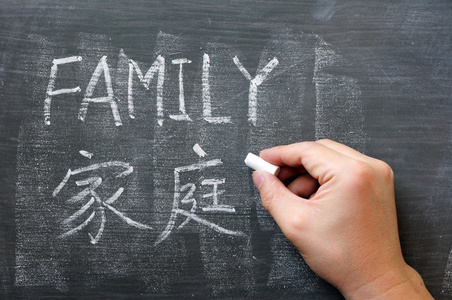 家族写在黑板上的字