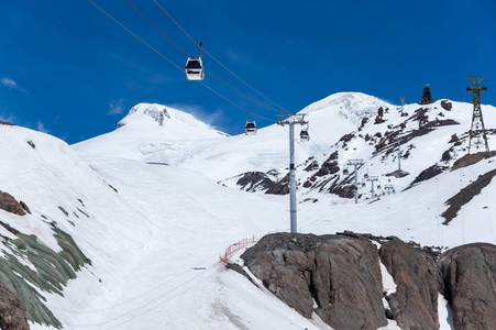 装载 elbrus 的视图