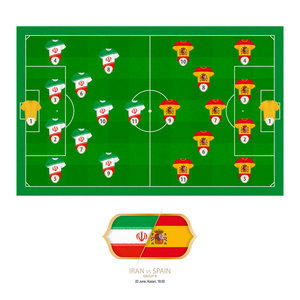 足球比赛伊朗 vs 葡萄牙。伊朗首选系统阵容 4