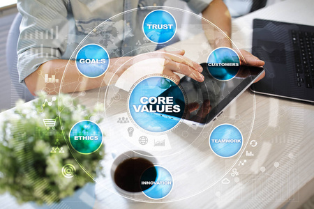 在虚拟屏幕上核心价值观业务和技术概念