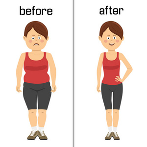 体重减轻前后的女人身体图片