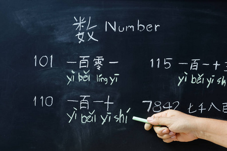 在教室里学习中文字母 拼音 数字