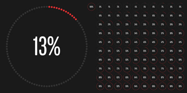 关系图圈百分比从 0 到 web 设计 用户界面 Ui 或图表指标与红从准备到使用 100 组