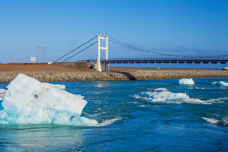 jokulsarlon 冰川湖