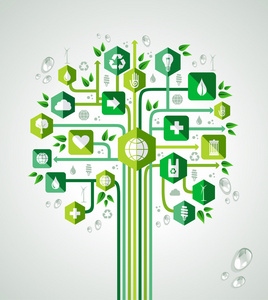 绿色资源技术树