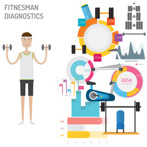 Fitnesman 诊断概念