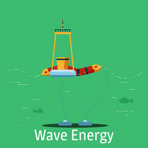 在绿色背景上的波浪发电。矢量插图。替代能源概念