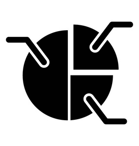 用字母表示饼图的圆方向图