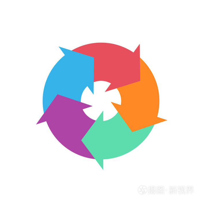 带5个步骤的循环图