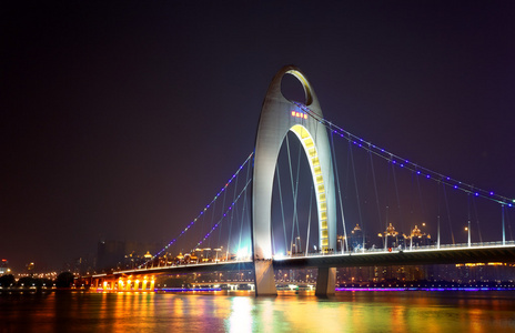 中日广州琶洲的辉煌现货光猎德大桥的夜景