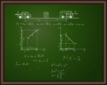 黑板上用物理公式