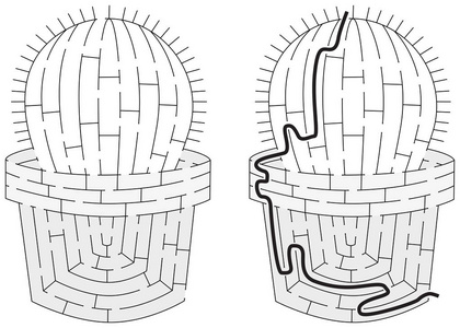 容易的仙人掌迷宫