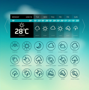 天气小部件符号