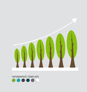绿色经济概念 增长可持续的环境图图片
