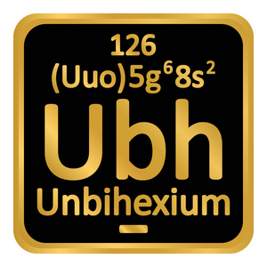 元素周期表元素 unbihexium 图标