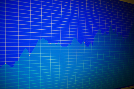 计算机监视器屏幕上的财务图表。背景股票 c