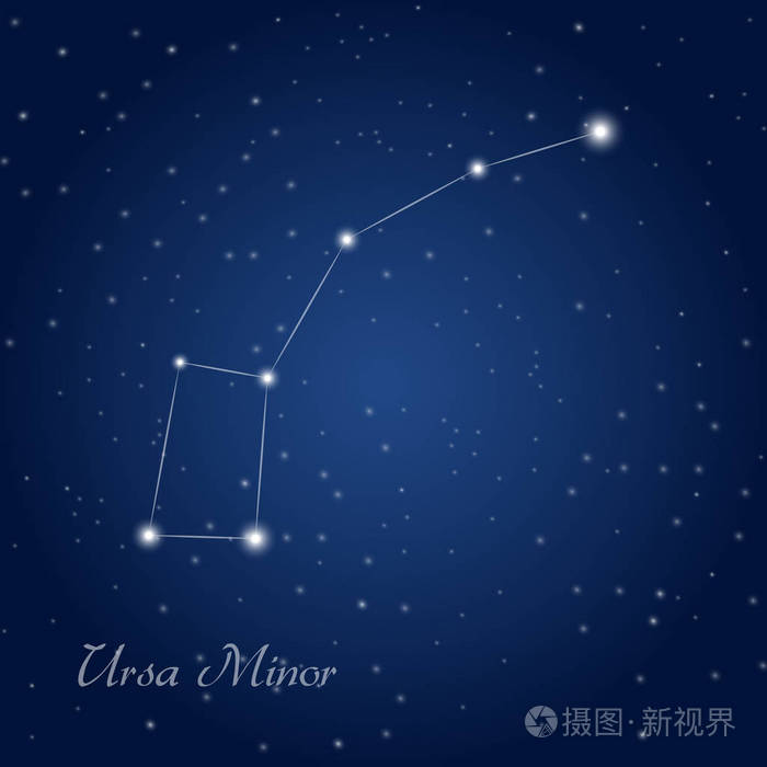 星空夜空中的小熊星座