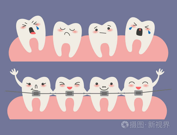蓝色背景带大括号的卡通牙齿