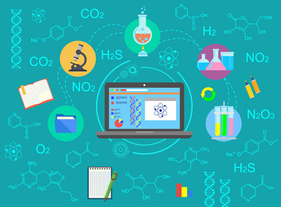 化学.化学成分和配方。化学实验室。概念.平面设计图标。矢量插图