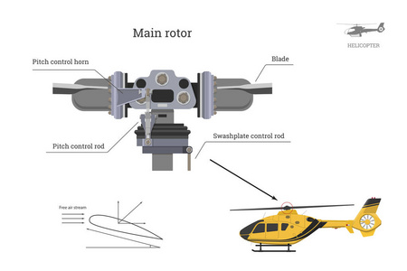 直升机主转子蓝图。变速箱零件的工业制图。工艺螺旋桨详细隔离图像