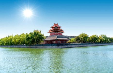 北京, 中国在紫禁城的外护城河角