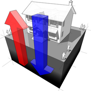 3d. 以红色和蓝色箭头作为地热能源或热泵符号的经典殖民地房屋插图