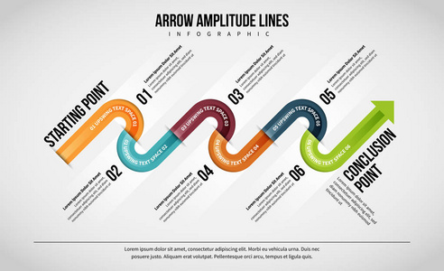 箭头振幅线图表图片