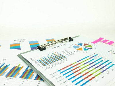 市场报告图表和财务图表分析