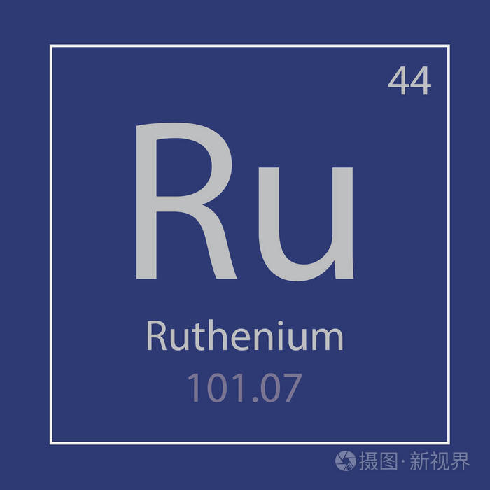 钌钌化学元素图标-矢量图解