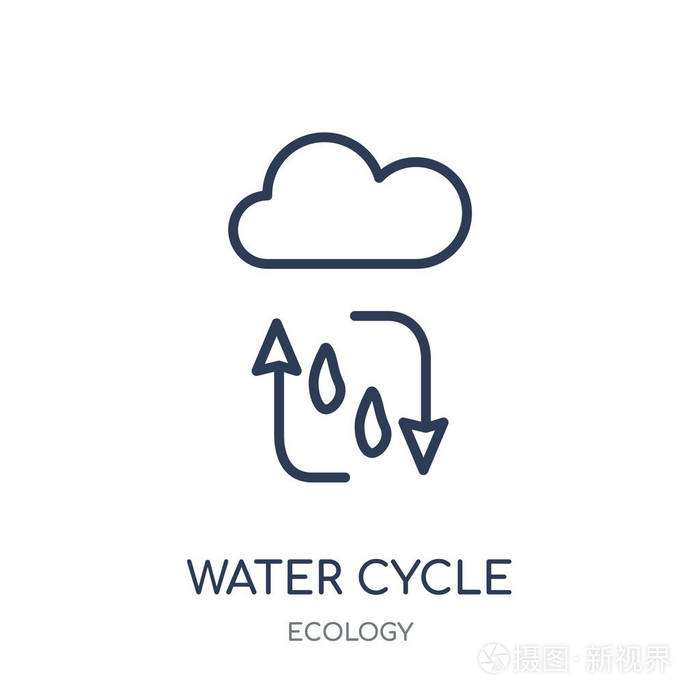 水循环线性符号设计从生态学汇集.简单的大纲元素向量例证在白色背景