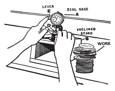 本插图表示用于测量工作的刻度盘复古线图或雕刻插图。