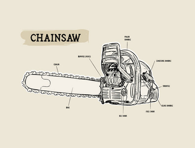 矢量电锯汽油链锯, 手绘素描矢量