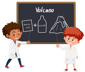 学生火山科学实验例证